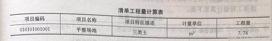 土石方及基础工程施工方案,场地平整土方工程量计算方法