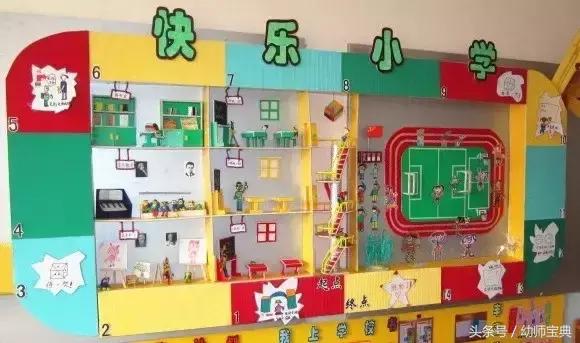 我们是大班的哥哥姐姐主题墙环创,六一儿童节主题墙环创幼儿园大班