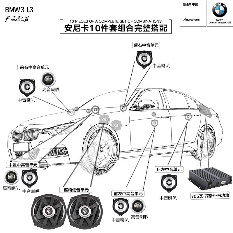 宝马3系车主音响效果,宝马3系音响哈曼卡顿