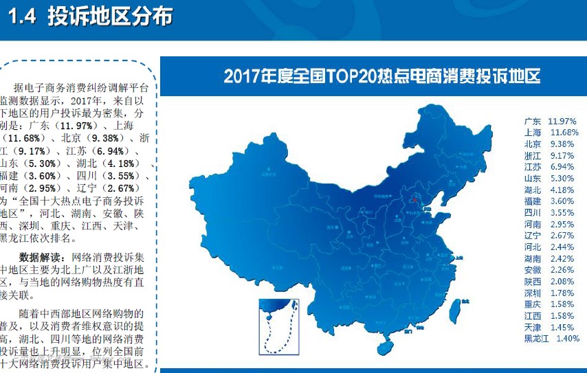 中国电子商务市场数据监测报告,中国电子商务发展指数报告2016