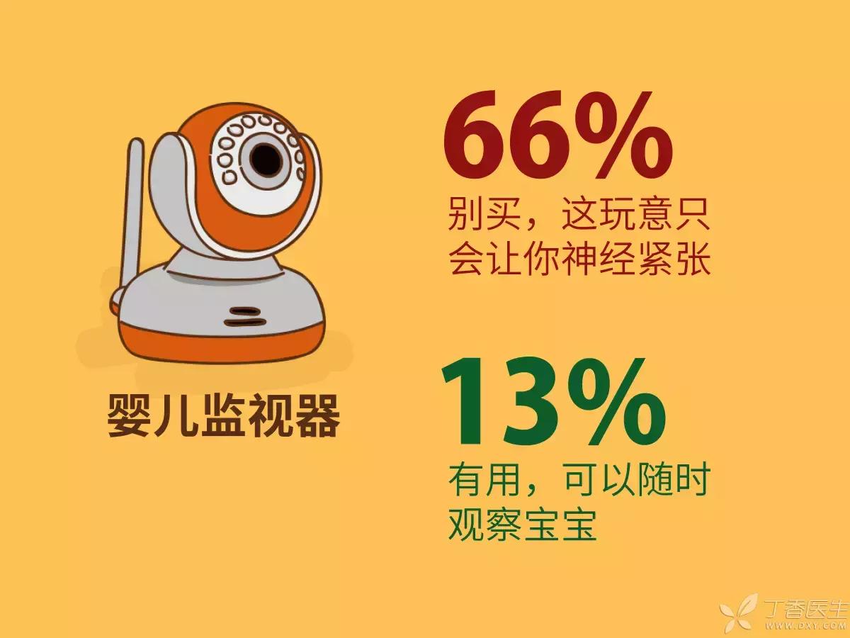 宝宝必备超实用母婴用品推荐,最值得购买的5大母婴用品