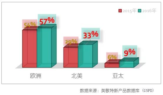 一杯酸奶大概多少元,一杯冰牛奶卖多少