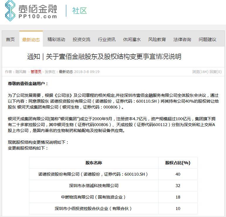 壹佰金融公众号金融照妖镜,壹佰金融最新消息
