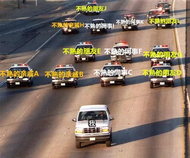 出国旅游的奇葩东西有什么,出去旅游还被要求带东西