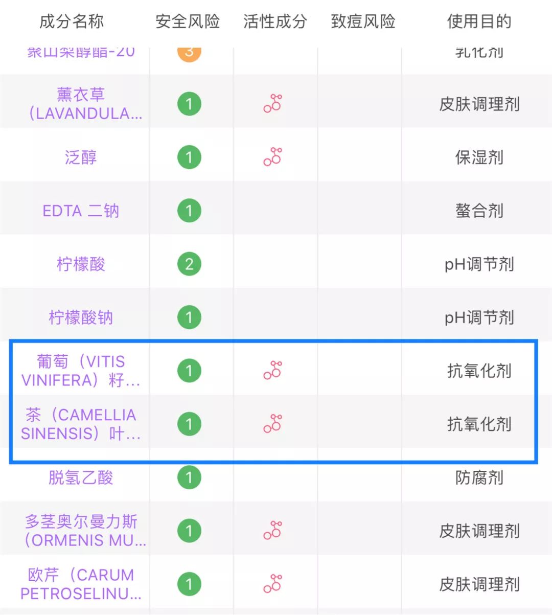 范冰冰推荐的美妆产品,范冰冰新晋美妆博主