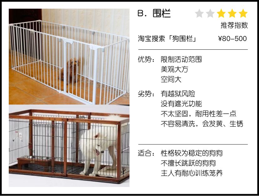 怎样挑选最好的狗窝,怎么挑选便宜又好的狗窝