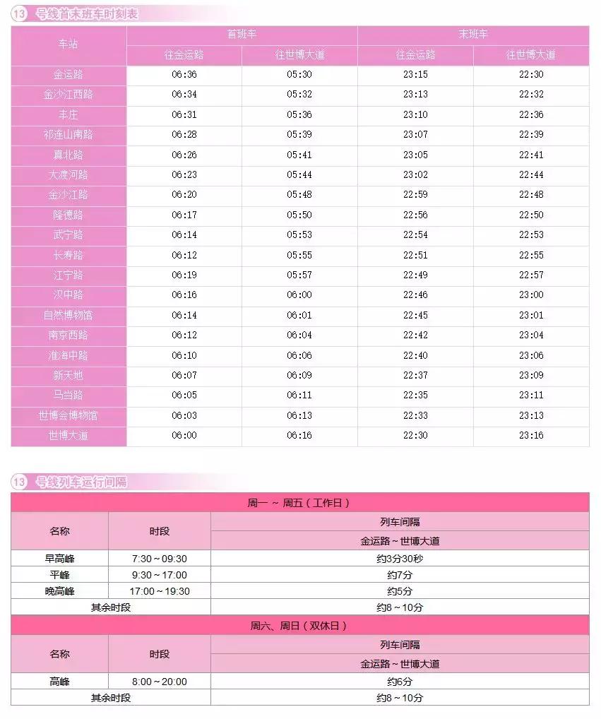 上海地铁首末班车时间全部,上海地铁首末车时间表最新