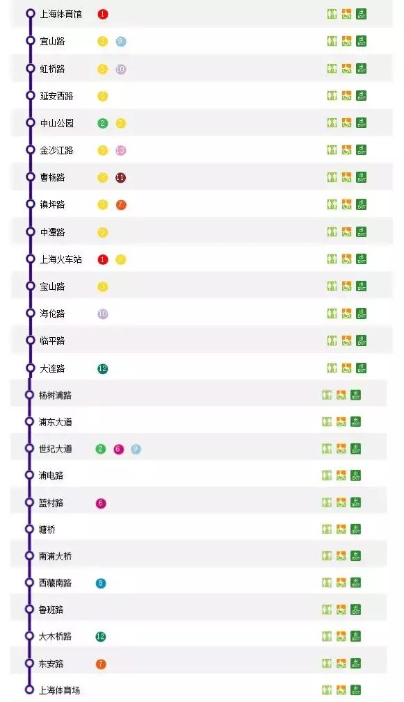 上海地铁首末班车时间全部,上海地铁首末车时间表最新