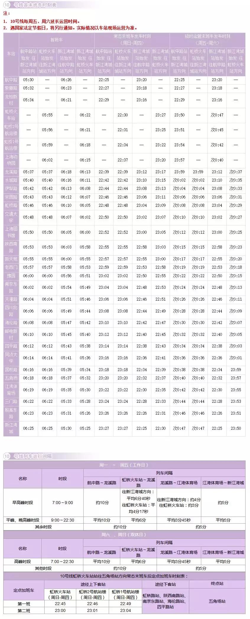 上海地铁1号线首末车时间最新,上海地铁最新首末班车时间