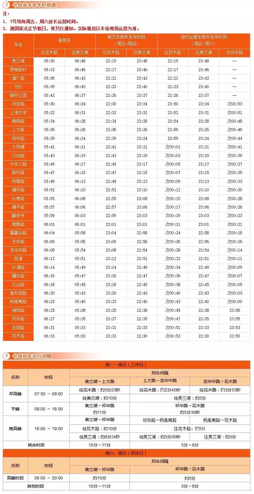 上海地铁首末班车时间全部,上海地铁首末车时间表最新