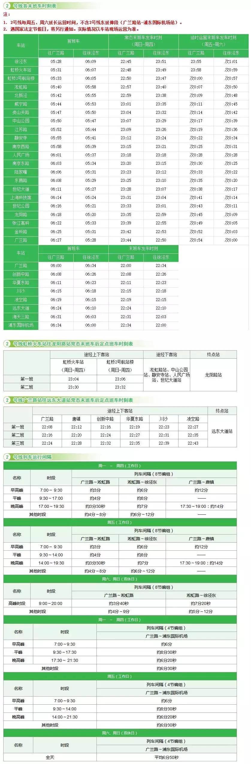 收藏！2018上海地铁最新首末班车时间表、如厕指南、游玩大全！