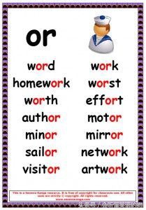 自然拼读法记单词,用自然拼读法怎么拼单词