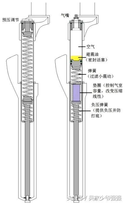 diy一辆山地车,如何自己diy组装山地车