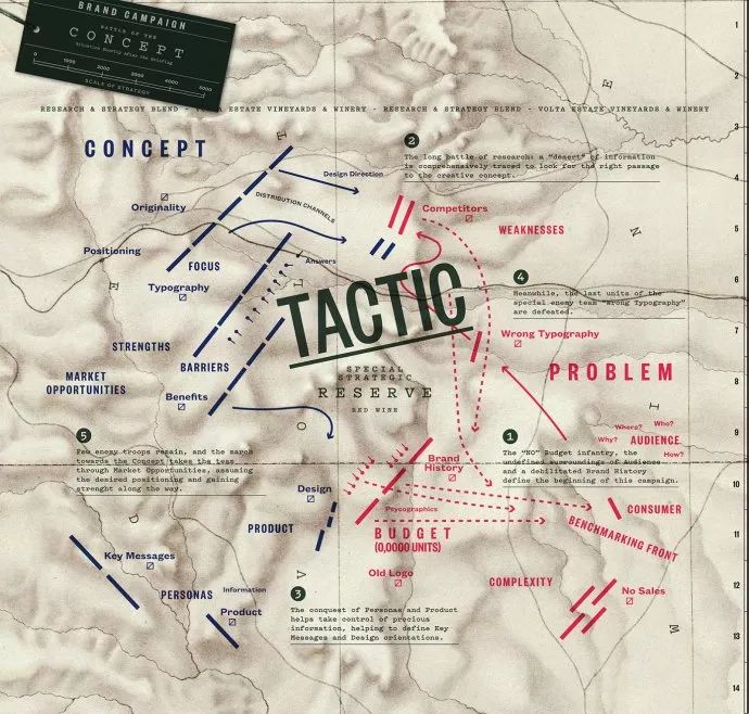 烟酒如何提高销售额,白酒销售快速成单的技巧