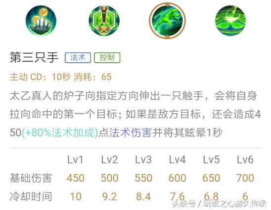 王者荣耀五对五哪五个英雄最适合,王者荣耀高端局非ban必选的法师