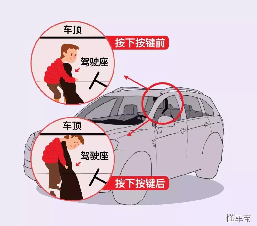 爸爸离开车子5分钟，5岁儿子脖子被卡昏迷9天！医生都第一次遇到！只因爸爸少做一个动作