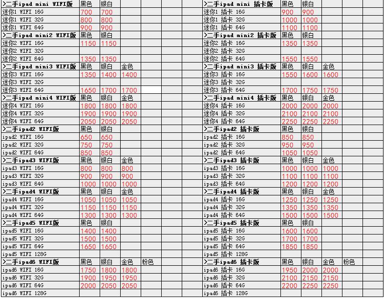 2021苹果二手笔记本价格,苹果笔记本电脑二手23款价格