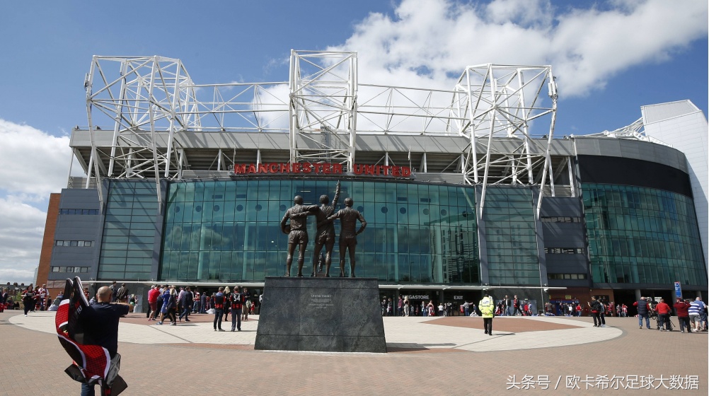 欧洲五大联赛十大球场,欧洲上座率最高的球场