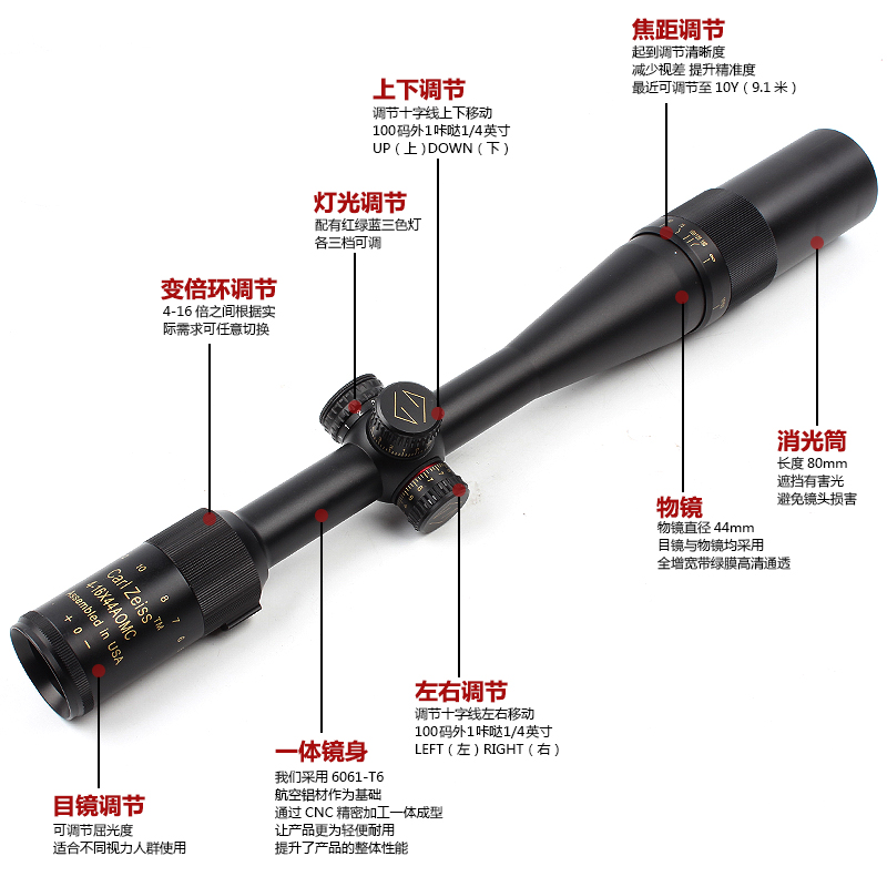 蔡司4-16x44AOE瞄准镜一款上眼速度很快的瞄准镜！