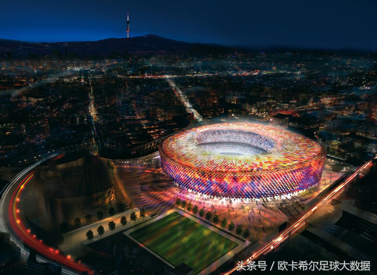 全欧最高级的球场,全欧第一主场