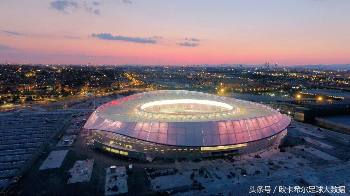 全欧最高级的球场,全欧第一主场