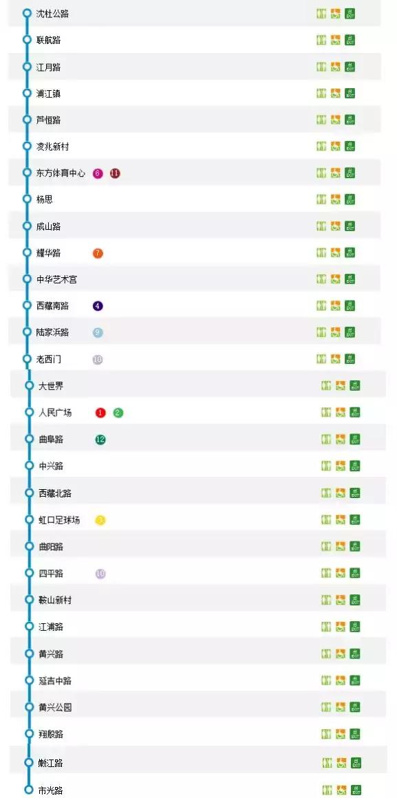 上海地铁全线路图和首末班时刻表,2019年上海地铁首末时间表