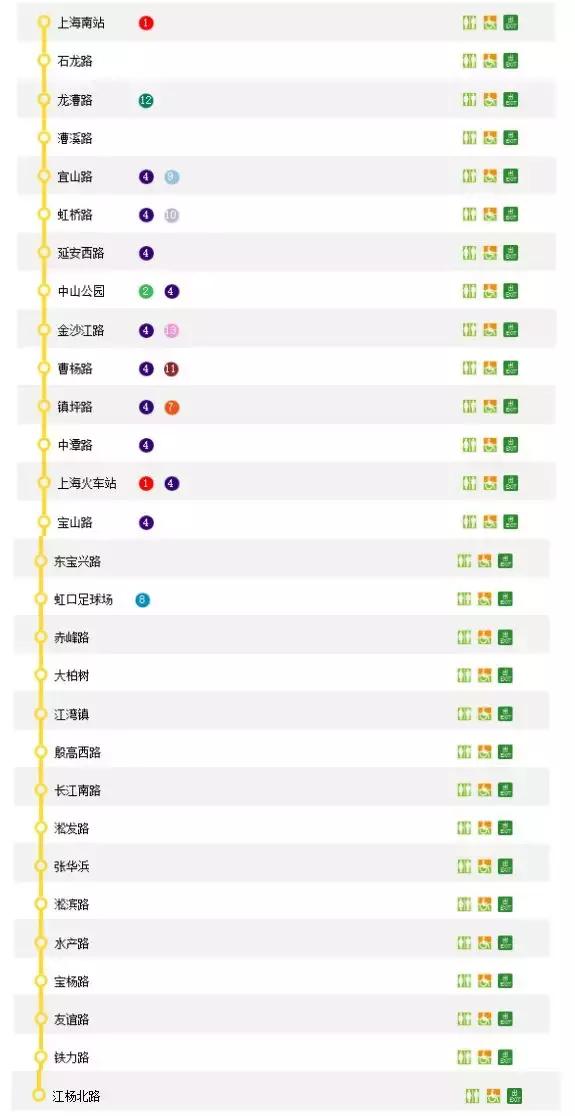 上海地铁最新换乘首末班车时刻表,2023上海地铁末班车时间