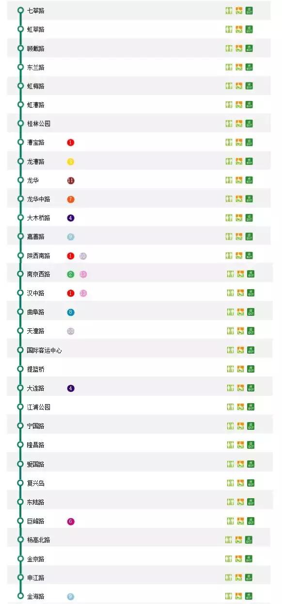 上海地铁全线路图和首末班时刻表,2019年上海地铁首末时间表