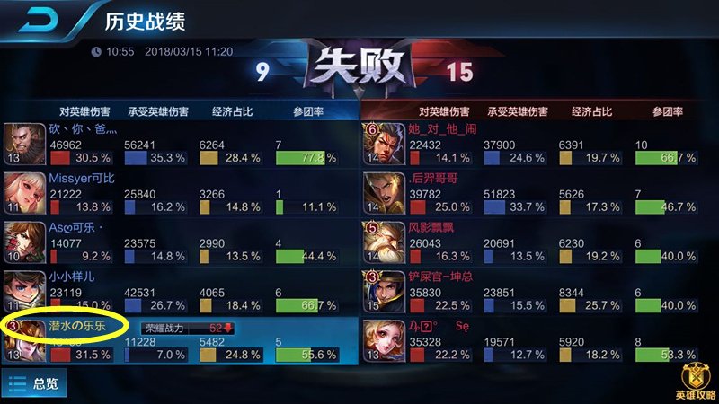 王者荣耀：玩家举报神坑队友，看到天美的回应吓一跳，真的很神奇