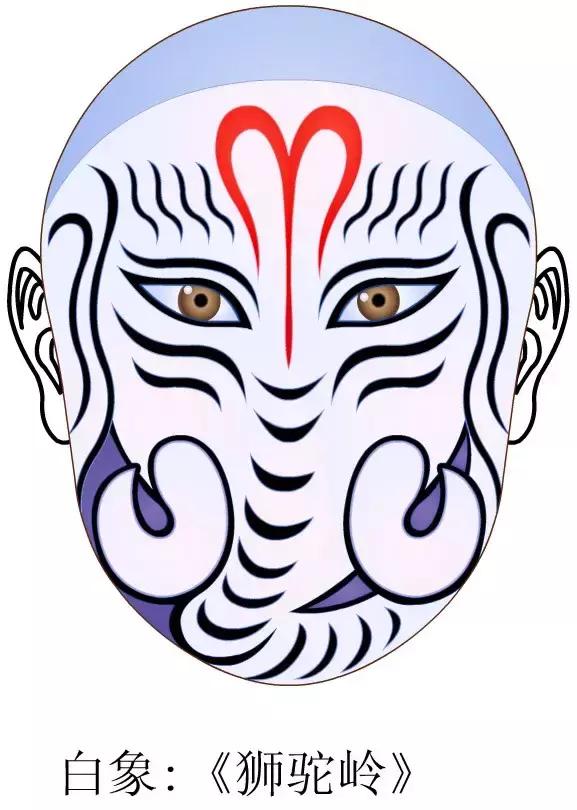 中国京剧脸谱高清典藏,京剧白色脸谱代表人物