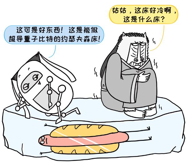 动动鼠标,超导量子处理器