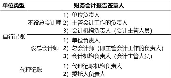 经济法难点疑点精讲,2019经济法基础第三章重点归纳