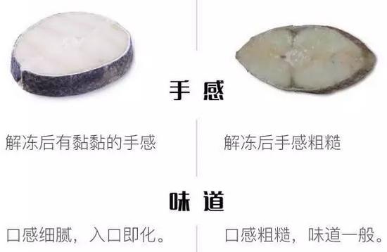 吃鱼最给宝宝补DHA，但哪些鱼最富含DHA又低汞？