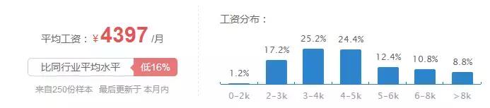 武汉十大土豪企业,武汉最土豪的公司