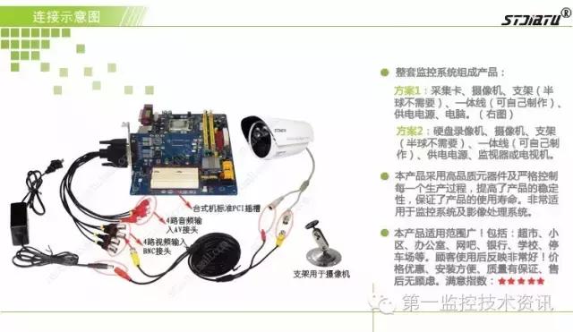 网络摄像机监控安装流程,监控摄像机尾线安装怎么能美观