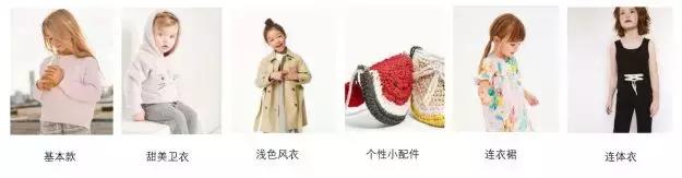 zara穿搭2021秋季新品童装,zara童装系列