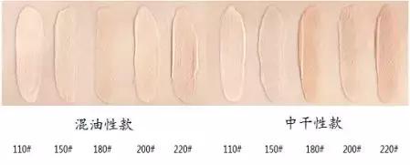 十大最好用粉底排行平价,全球公认最好用的粉底液平价