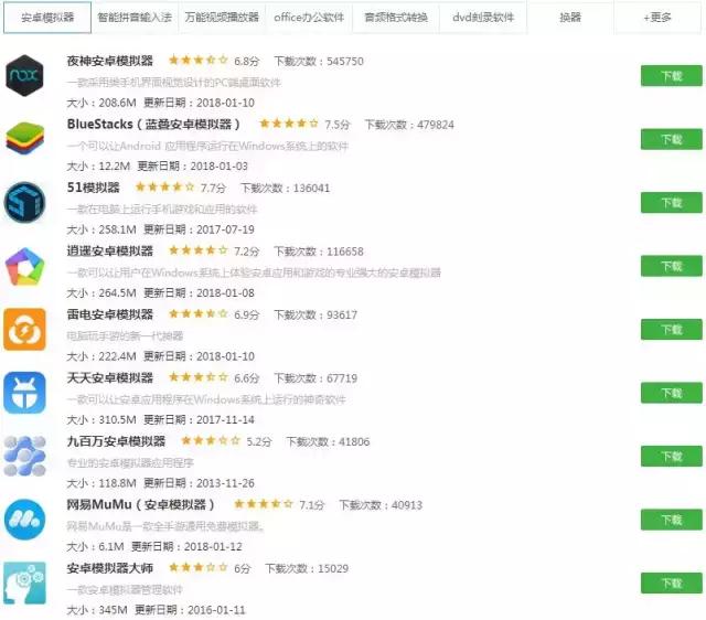 如何撸各大平台的羊毛,哪个软件可以撸各平台羊毛