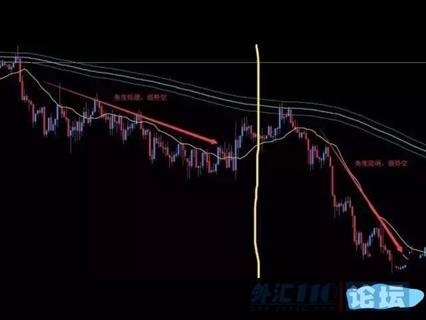 如何从亏损到赢利的交易之路,真实故事从亏损到盈利的交易之路