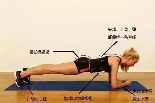 不管XO，轻松几个动作让你收获一双“维秘腿”！