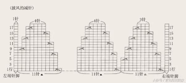 宝宝披风斗篷怎么织,几个月宝宝手工织的冬天披风