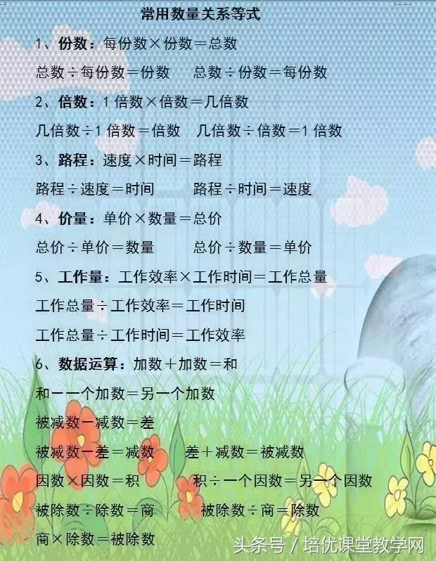 小学数学必背公式完整版,廖老师熬夜整理小学数学公式大全