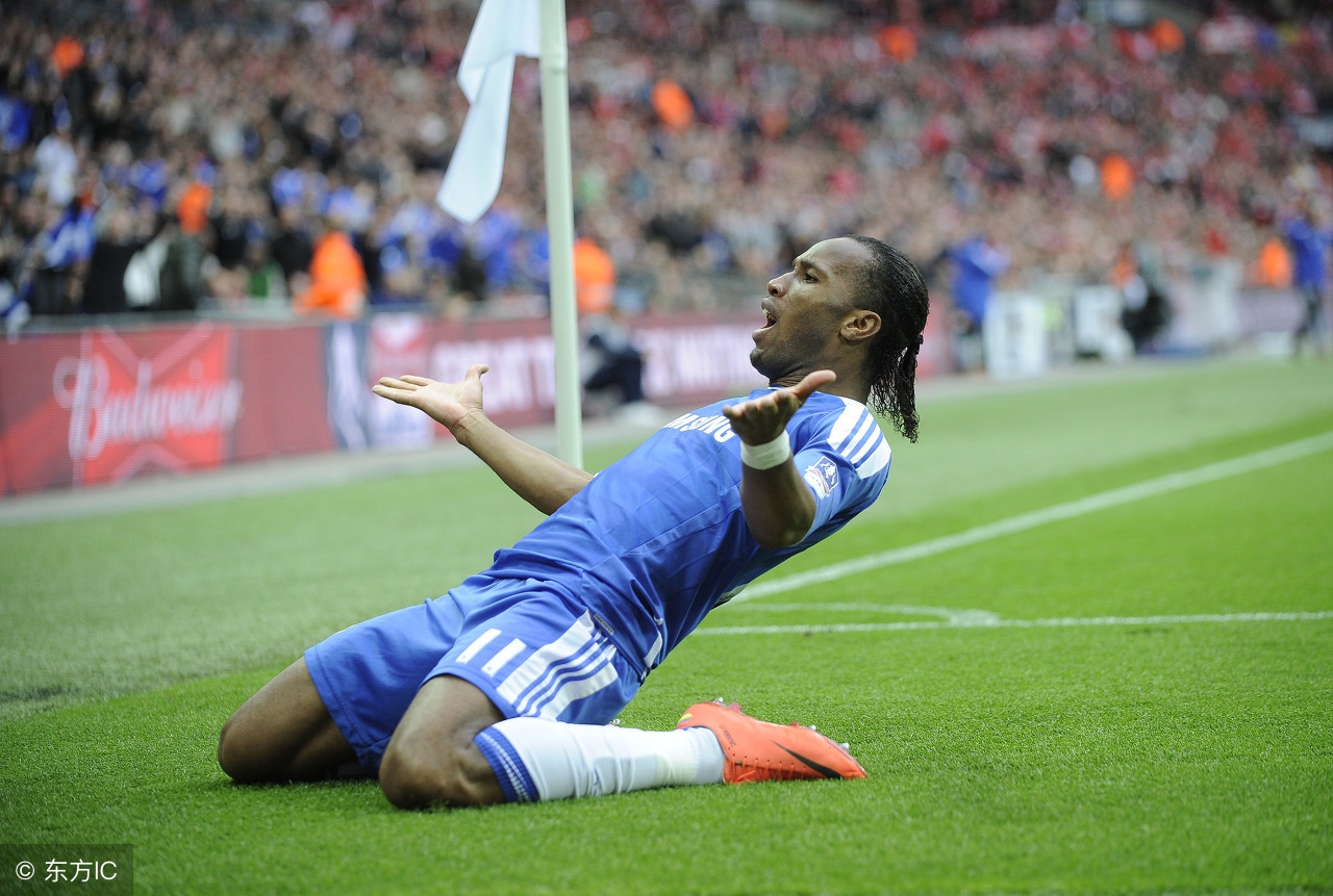 世界现役十大射手,历史国际最佳射手排名