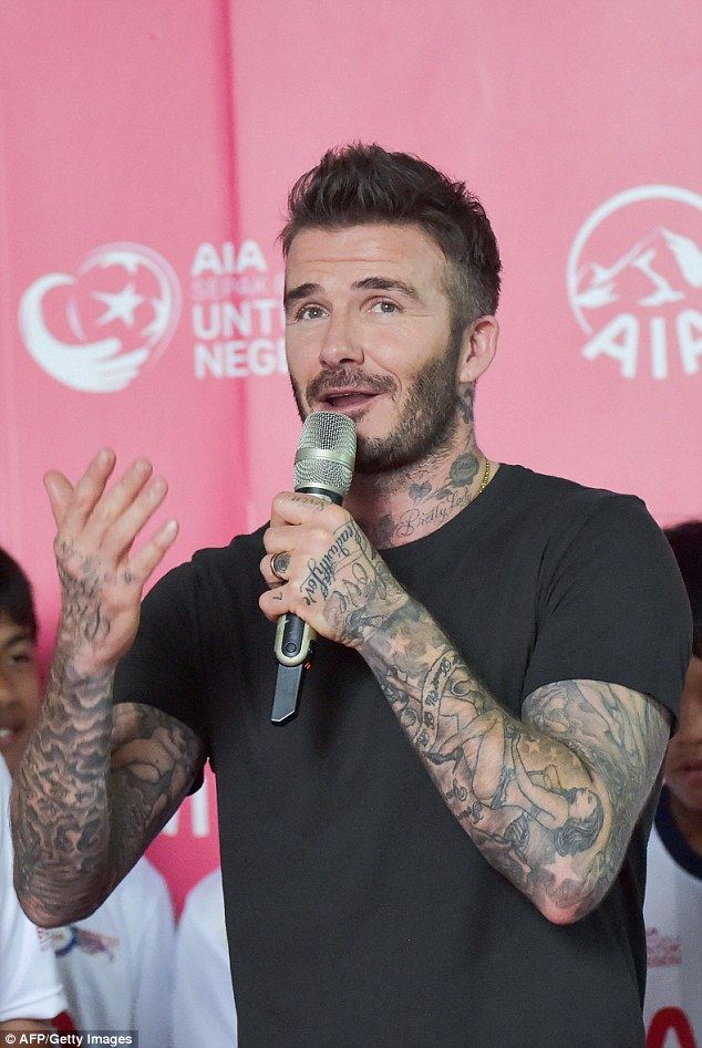 贝克汉姆的纹身,贝克汉姆纹身大揭秘