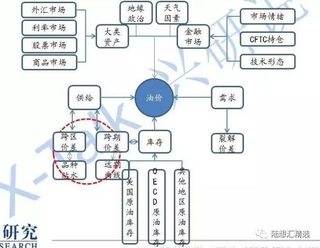 中国原油期货今日上市,中国原油期货市场的最新资讯动态