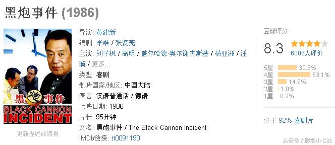 喜剧评分高又搞笑的电影前十,喜剧讽刺电影有哪些好看的