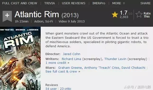 环大西洋和环太平洋对比视频,环太平洋对比