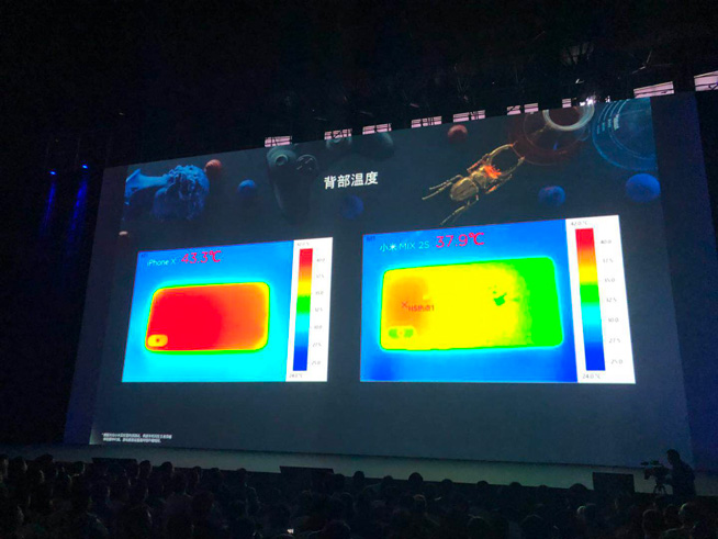 mix2s,小米mix2s刷win11