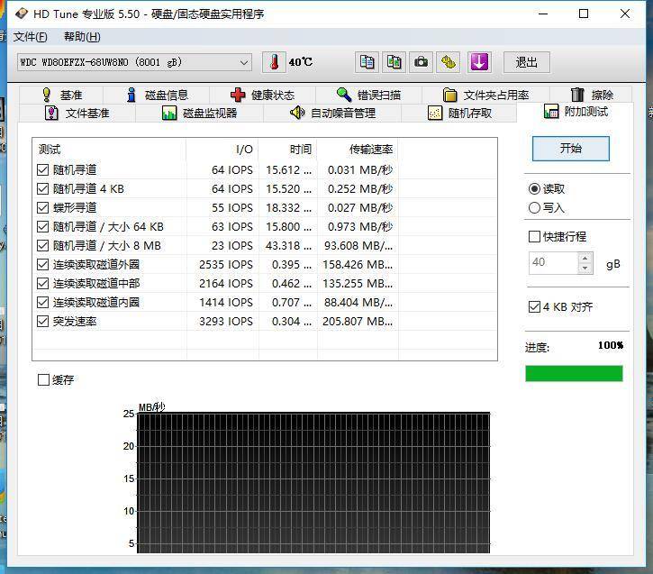 铁威马nas云盘同步,铁威马nas不用磁盘阵列