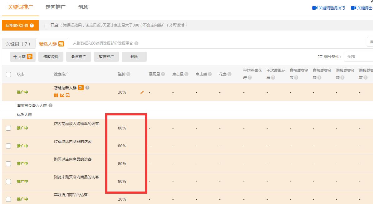 淘宝小卖家经营类目怎么选得好,淘宝店铺的小类目有哪些
